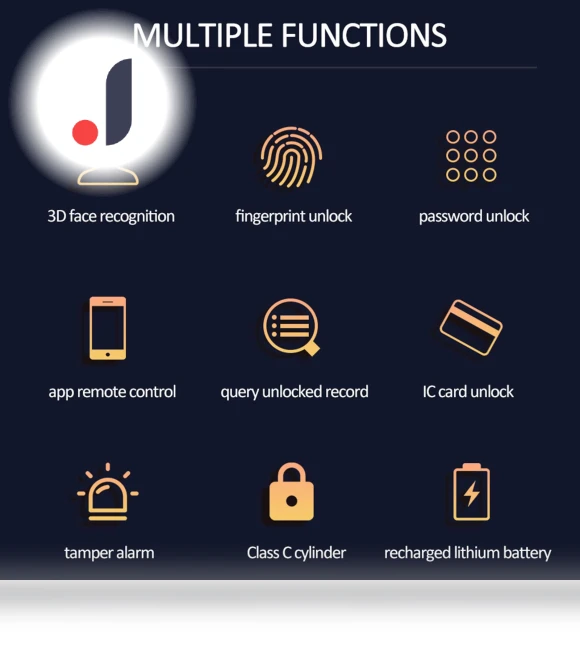 Smart Door Lock with Fingerprint and Face Recognition — Locks, Toys Arts