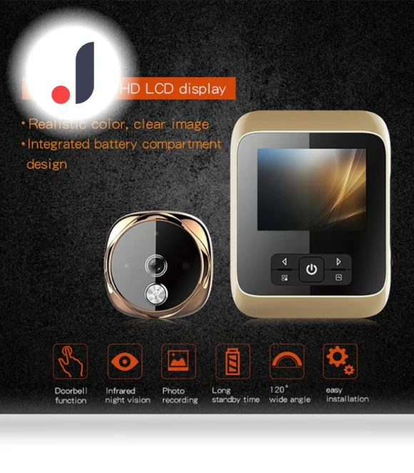 Smart Video Door Viewer — Viewers, wmlike mz