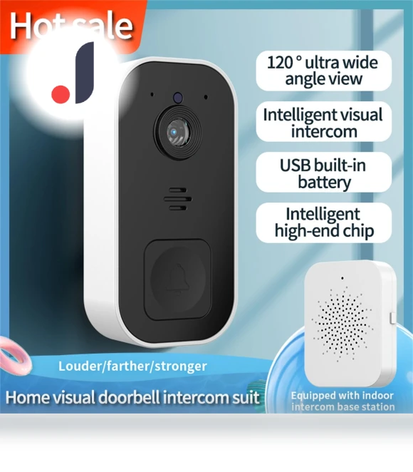 Smart Video Doorbell — Smart Home Security, Dangerous