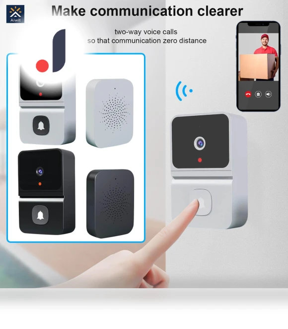 Smart Wireless Video Doorbell — Smart Home Security, Dangerous