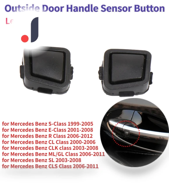 Replacement Touch Button Cover for Door Handle — Car Door Entry Guard