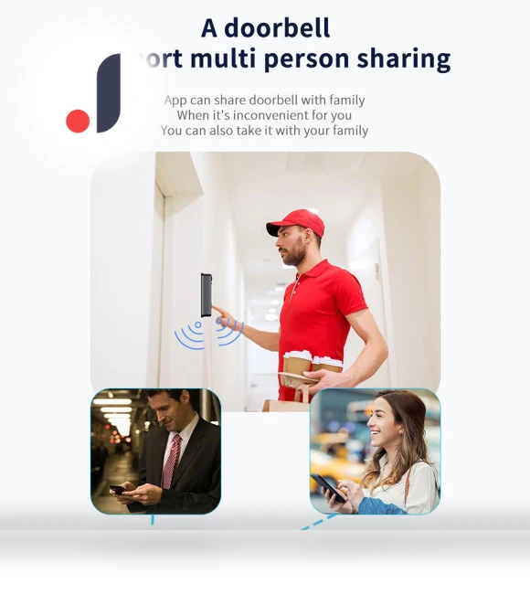 WIFI Doorbell Camera — Smart Home Security, Refreshing Home