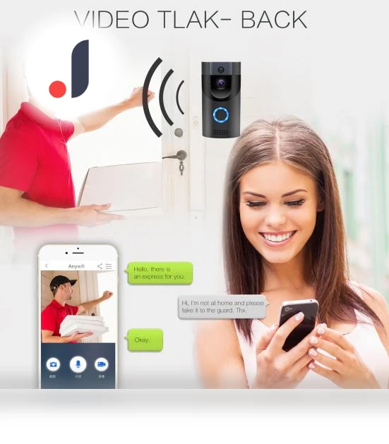 WIFI Smart 1080p Doorbell — Smart Home Security, CAR COME