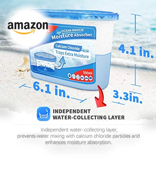 Moisture Absorbers — Air Moisture Control, Vacplus