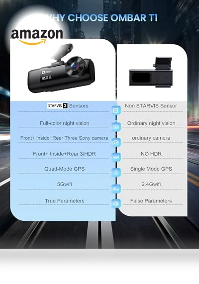 4K 3 Channel Dash Cam — Rearview Cameras for Cars, OMBAR