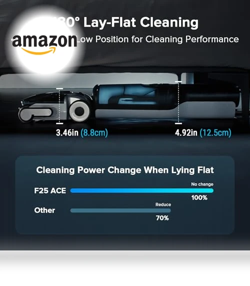 5-in-1 Cordless Wet Dry Vacuum Cleaner — Smart Cleaning Robots, Roborock