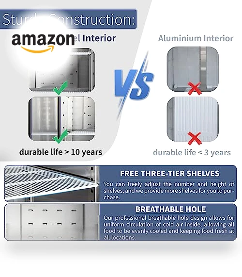 Commercial Refrigerator Reach-in — Mini Fridges, ICECASA