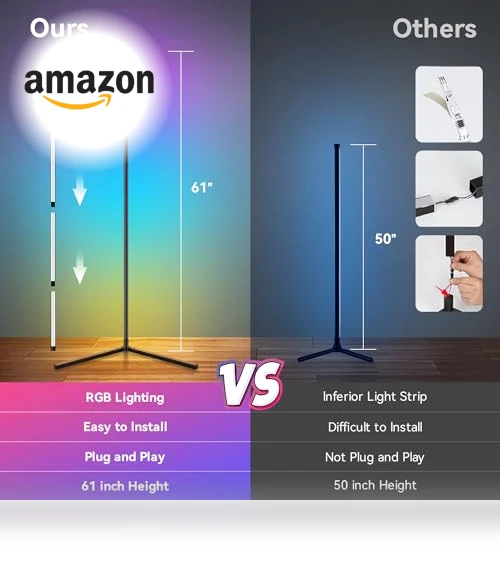 Smart Adjust RGB LED Corner Floor Lamp — Standing Lights, IOHFOI
