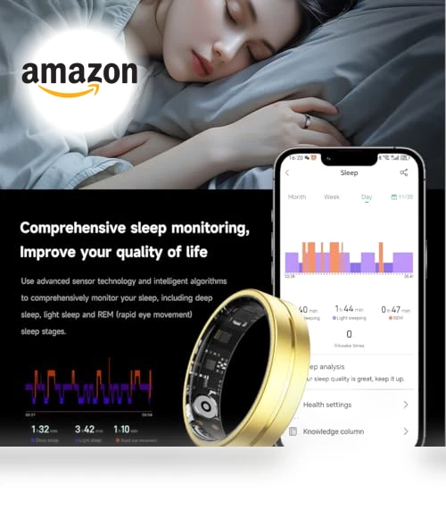 Smart Fitness Ring — Wearable Accessories, ZOCOWEAR