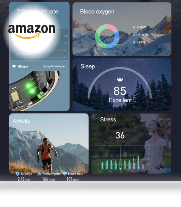 Smart Ring Health Tracker — Smart Rings, Telezim