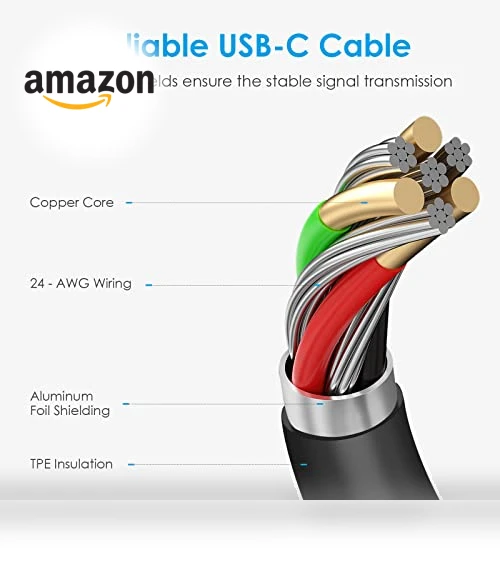 USB-C Fast Charger Block with C-to-C Cable — Chargers, Shenzhen Yijiapin Trading Co., Ltd.