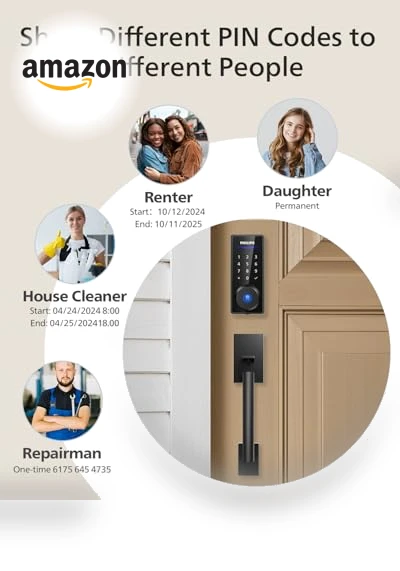 Wi-Fi Smart Lock with Handle — Smart Home Security, Philips