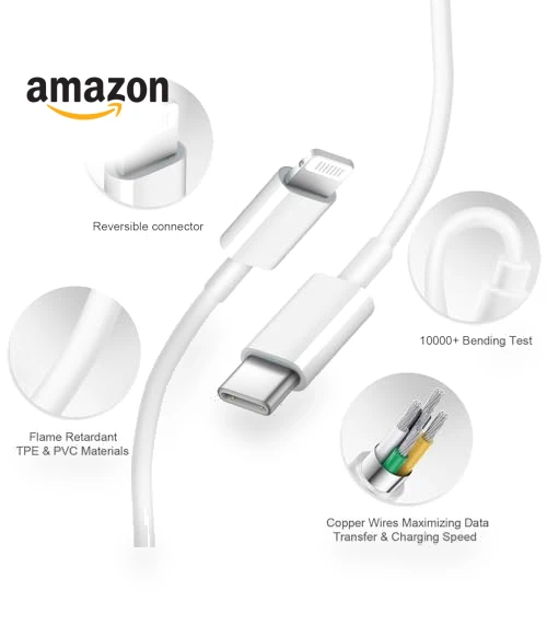Fast Charging 20W PD USB C Wall Charger with 6FT Cable — Chargers, Coreykin