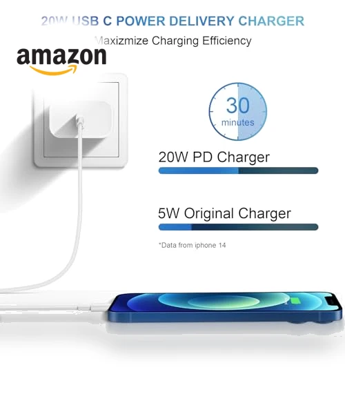 Fast Charging 20W PD USB C Wall Charger with 6FT Cable — Chargers, Coreykin
