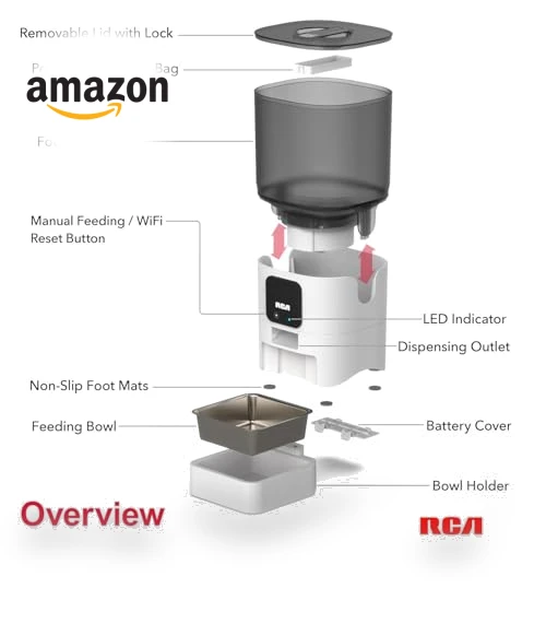 Smart Pet Feeder — Automatic Feeders, RCA