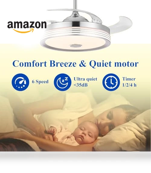 Modern Retractable Ceiling Fan with Lights and Remote Control — Ceiling Fan Lighting Solutions, Dr.Light