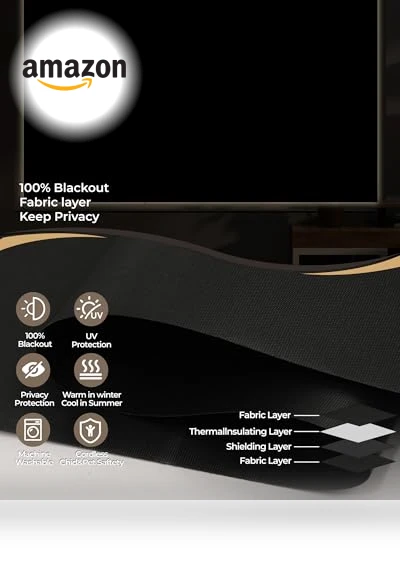 Motorized Roller Shade with Remote Control — Treatment Sets, AIVDIG
