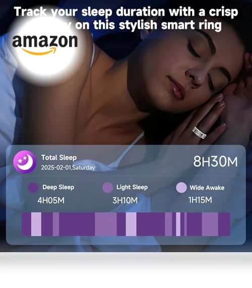 Smart Ring with Display — Wearable Accessories, Hugrow