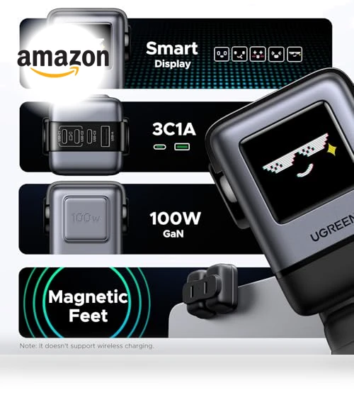 100W USB C Charger — Chargers, UGREEN