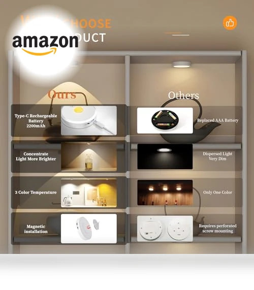 Cordless Puck Lights with Remote Control — Tap Lights, MICLIONLED