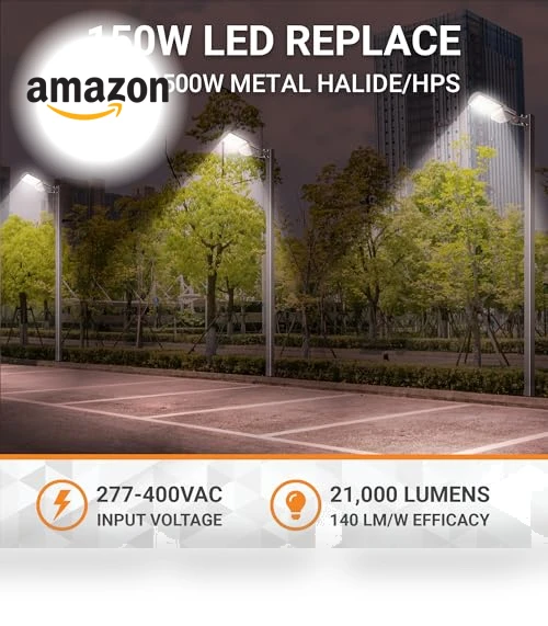 LED Parking Lot Light Fixture — Street Lighting, HTM LIGHTING SOLUTIONS
