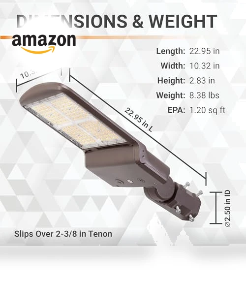 LED Parking Lot Light Fixture — Street Lighting, HTM LIGHTING SOLUTIONS