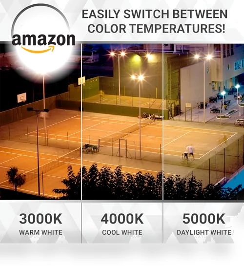 LED Parking Lot Light Fixture — Street Lighting, HTM LIGHTING SOLUTIONS