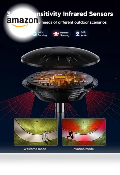 Outdoor Lamp Post Lights — Outdoor Security & Flood Lighting, Govee