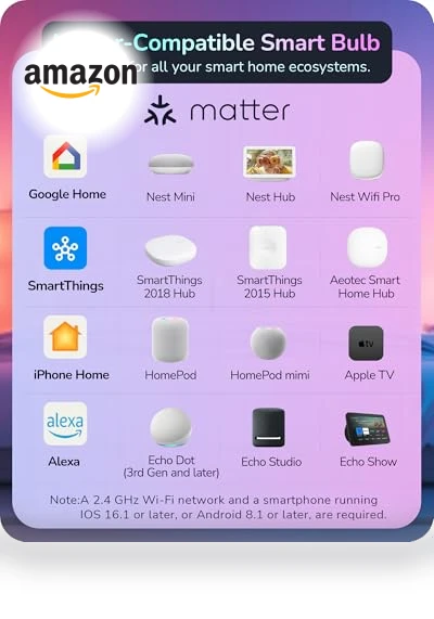 Smart Light Bulbs — LED, EDISHINE