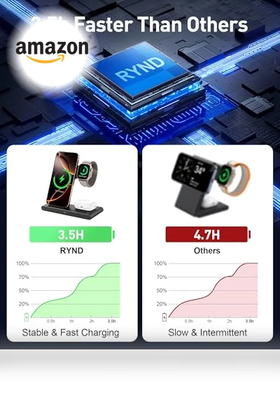 Traveling Portable Wireless Fast Charger — Chargers, JiangXi Kingtron Technology Co.,Ltd.