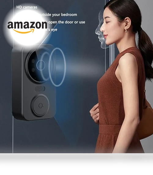 Visual Intercom Doorbell System — Smart Home Security, Zunate