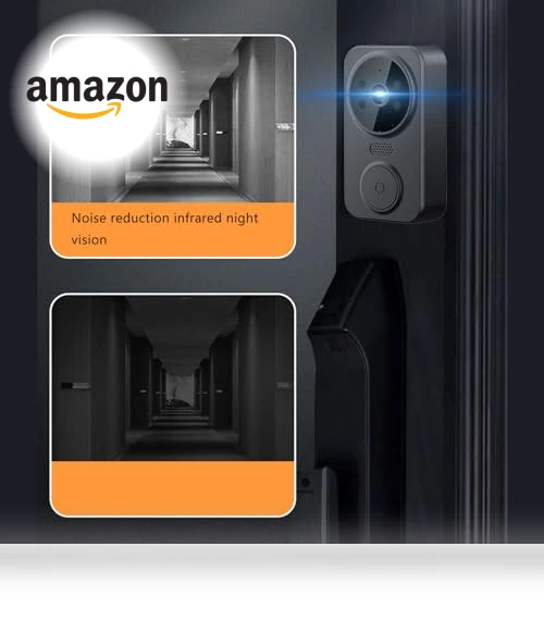 Visual Intercom Doorbell System — Smart Home Security, Zunate