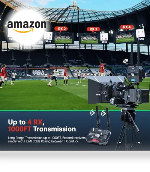 Wireless HDMI Transmitter and Receiver Pro Version — Receivers & Adapters, TIMBOOTECH