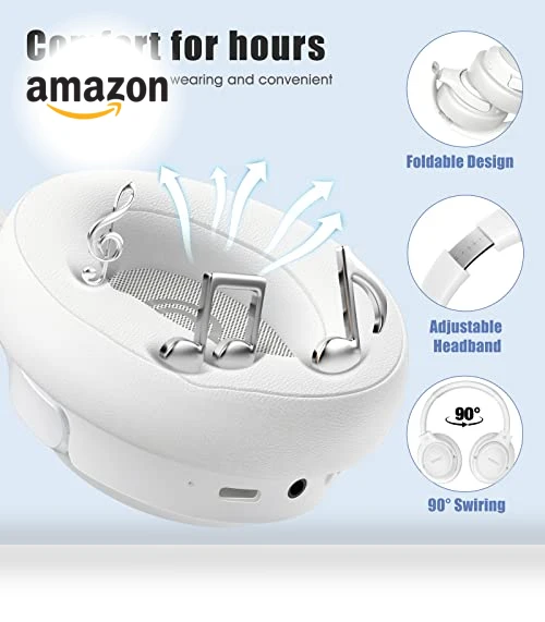 Bluetooth Headphones Over Ear — In-Ear Headphones, BERIBES