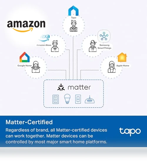 Smart Plug Mini — Smart Home Modules, Tapo