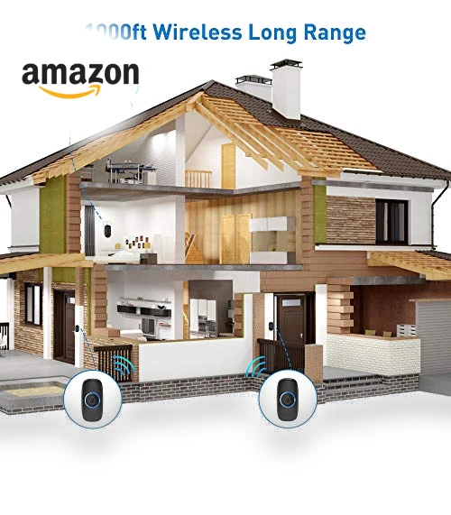 Wireless Doorbell with 2 Buttons — Kits, SECRUI