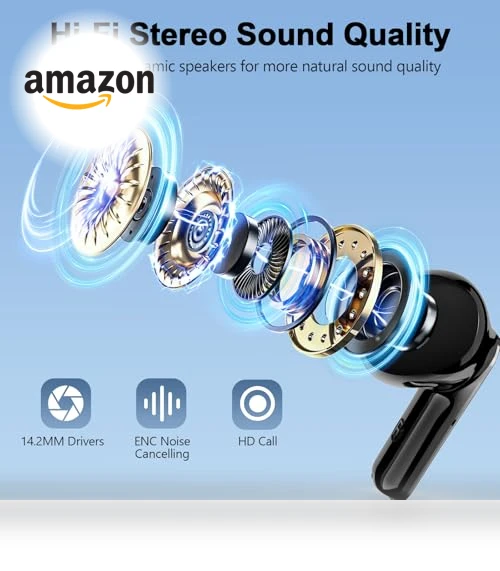 Wireless Earbuds — In-Ear Headphones, Wekily