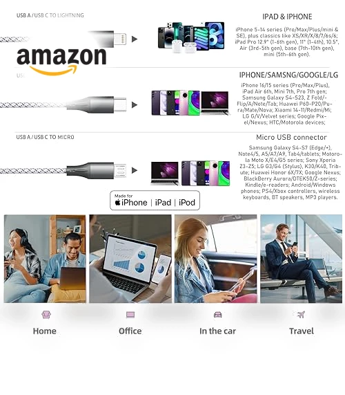 Multi Charging Cable — Cables, IDISON