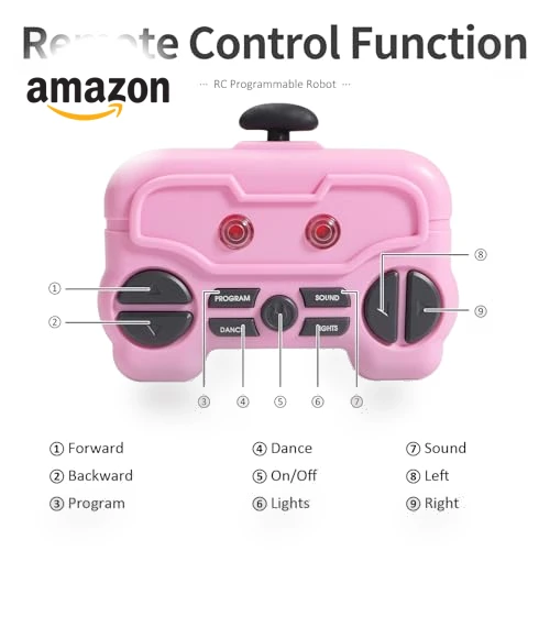 Rechargeable Remote Control Robot Toy — Interactive Figures & Robots, GILOBABY