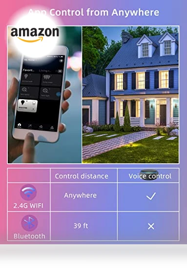 Smart LED Light Bulb - Color Changing Bulbs — LED, Dawwee