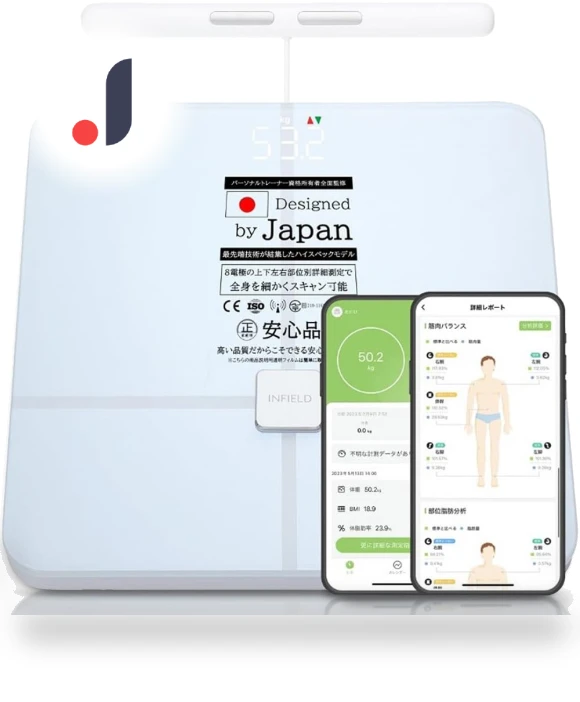 Premium Body Composition Scale — Body Composition Analysis, KAYOMART Electric