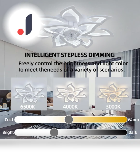 Ceiling Fan with LED Light — Ceiling Fans, Luminaire Lighting Mall