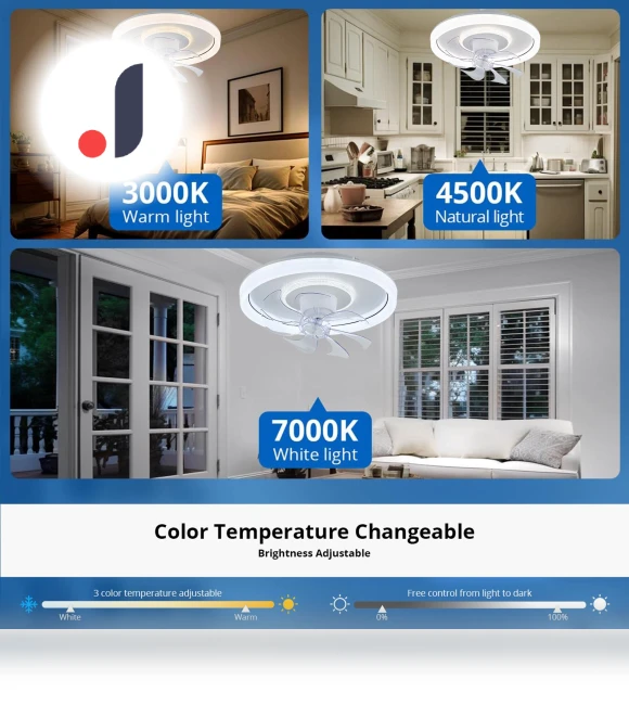 Modern ceiling fan with light — Ceiling Fan Lighting Solutions, Luminaire Lighting Mall