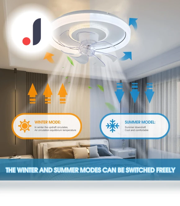 Smart Ceiling Fan with Light — Ceiling Fan Lighting Solutions, Seahorse Home