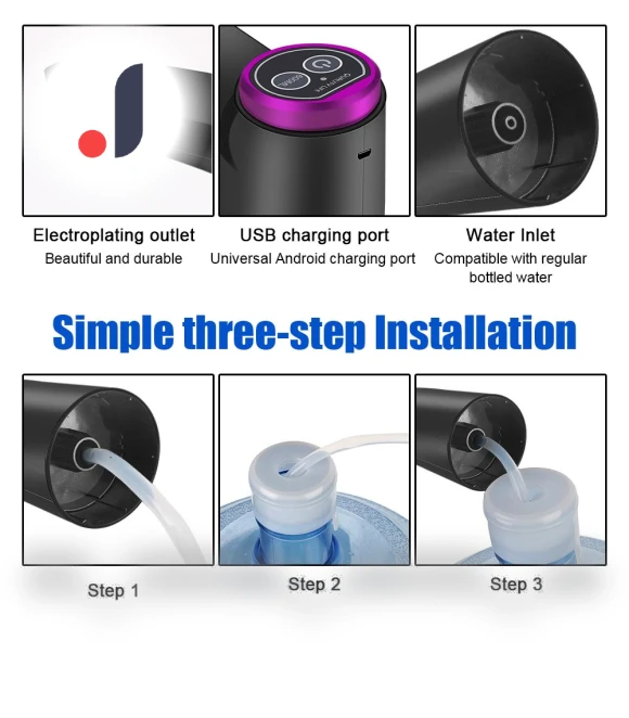 USB Charging Button Dispenser — Hydration Solutions, Modern Home Furnishing