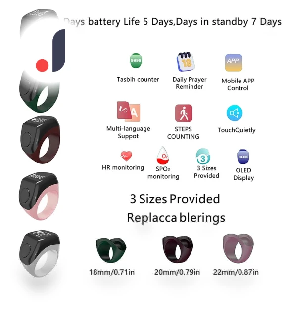 Digital Muslim Prayer Counter Ring — Wearable Accessories, Log