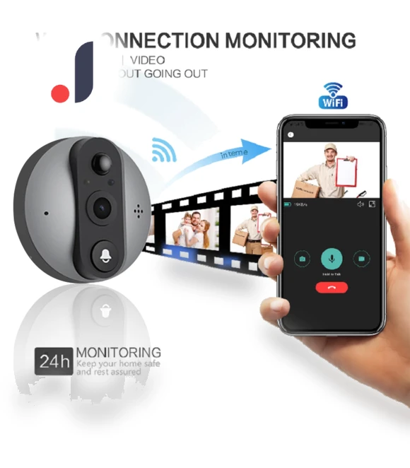 HD 1080P Smart Doorbell — Smart Home Security, Holland Ham