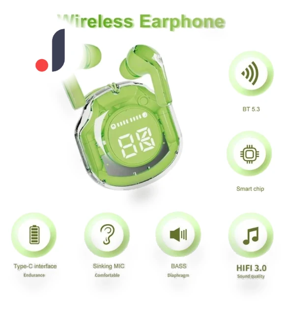 Wireless Earbuds — In-Ear Headphones, Uav parts center