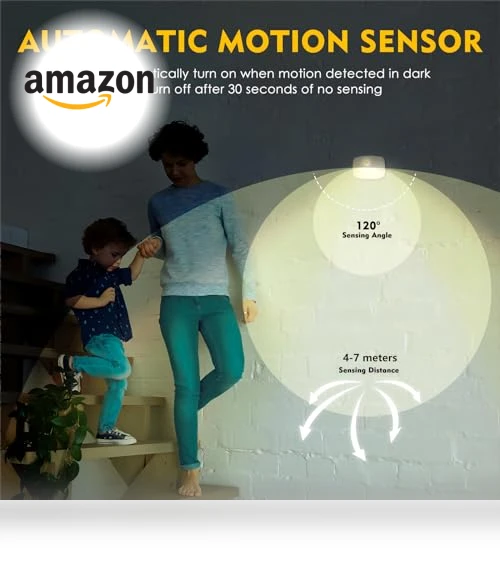 Motion Sensor Night Light Plug in 4 Pack — Night Lights, Sossi