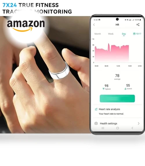 Smart Health Ring — Wearable Accessories, Hivisuals